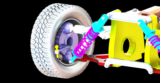 汽车悬挂系统double-wishbone-suspension-system-2 SW缩略图